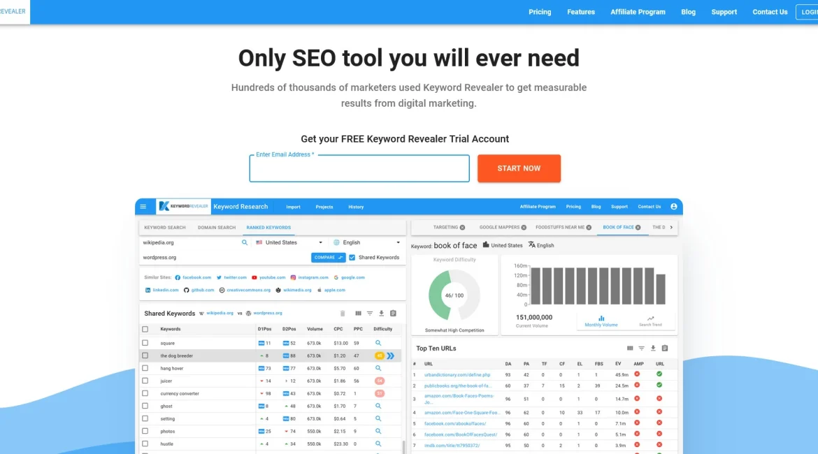 AI工具与服务推荐 - Keyword Revealer - SEO工具 - 特色图片