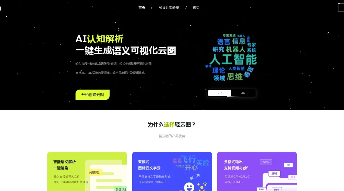 AI工具与服务推荐 - 轻云图 - AI文本可视化工具 - 特色图片