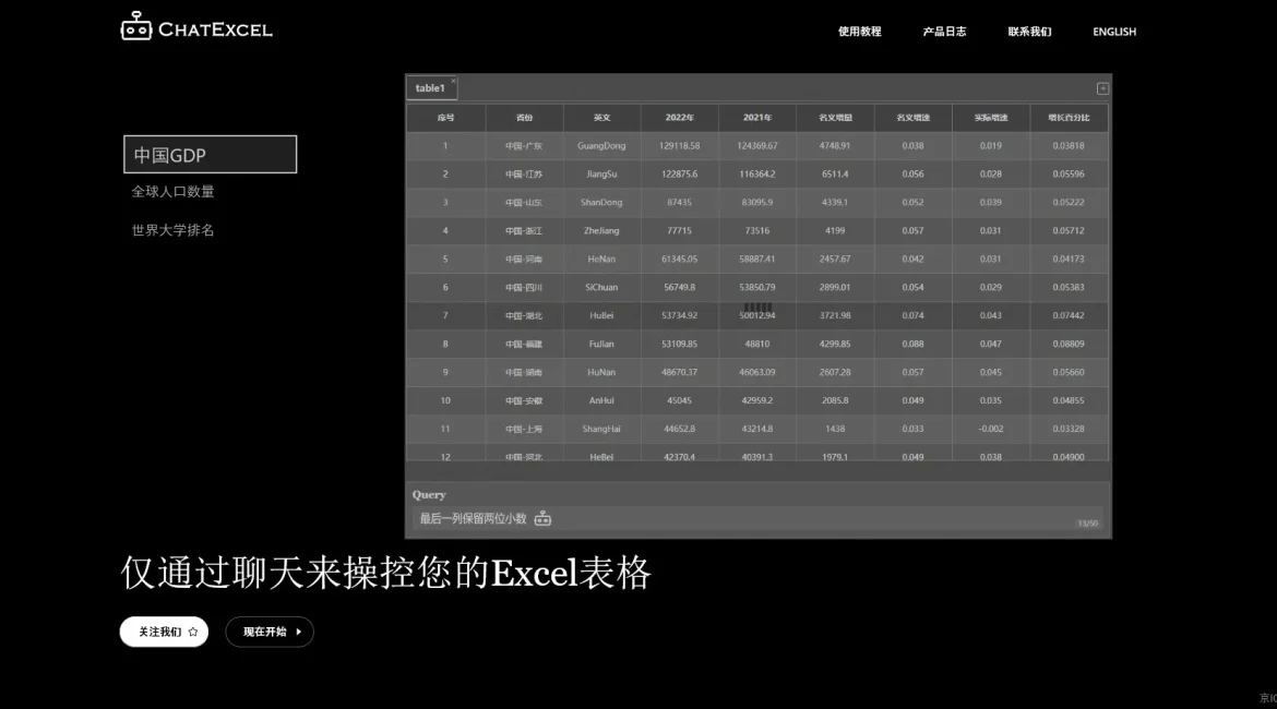 AI工具与服务推荐 - 酷表ChatExcel - AI驱动的Excel辅助工具 - 特色图片
